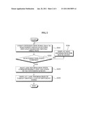 Method for Providing Lane Information and Apparatus for Executing the Method diagram and image