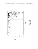 DETERMINATION OF CORONARY ARTERY DISEASE RISK diagram and image