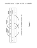 DETERMINATION OF CORONARY ARTERY DISEASE RISK diagram and image