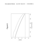 DETERMINATION OF CORONARY ARTERY DISEASE RISK diagram and image