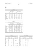 DETERMINATION OF CORONARY ARTERY DISEASE RISK diagram and image