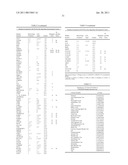 DETERMINATION OF CORONARY ARTERY DISEASE RISK diagram and image