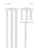 DETERMINATION OF CORONARY ARTERY DISEASE RISK diagram and image