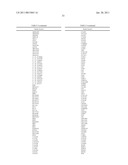 DETERMINATION OF CORONARY ARTERY DISEASE RISK diagram and image