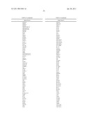 DETERMINATION OF CORONARY ARTERY DISEASE RISK diagram and image