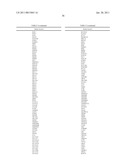 DETERMINATION OF CORONARY ARTERY DISEASE RISK diagram and image