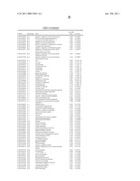 DETERMINATION OF CORONARY ARTERY DISEASE RISK diagram and image