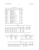 DETERMINATION OF CORONARY ARTERY DISEASE RISK diagram and image