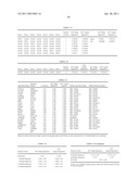 DETERMINATION OF CORONARY ARTERY DISEASE RISK diagram and image