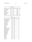 DETERMINATION OF CORONARY ARTERY DISEASE RISK diagram and image