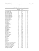 DETERMINATION OF CORONARY ARTERY DISEASE RISK diagram and image