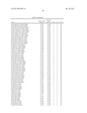 DETERMINATION OF CORONARY ARTERY DISEASE RISK diagram and image