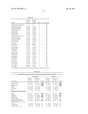 DETERMINATION OF CORONARY ARTERY DISEASE RISK diagram and image