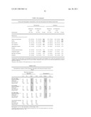 DETERMINATION OF CORONARY ARTERY DISEASE RISK diagram and image