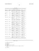 DETERMINATION OF CORONARY ARTERY DISEASE RISK diagram and image