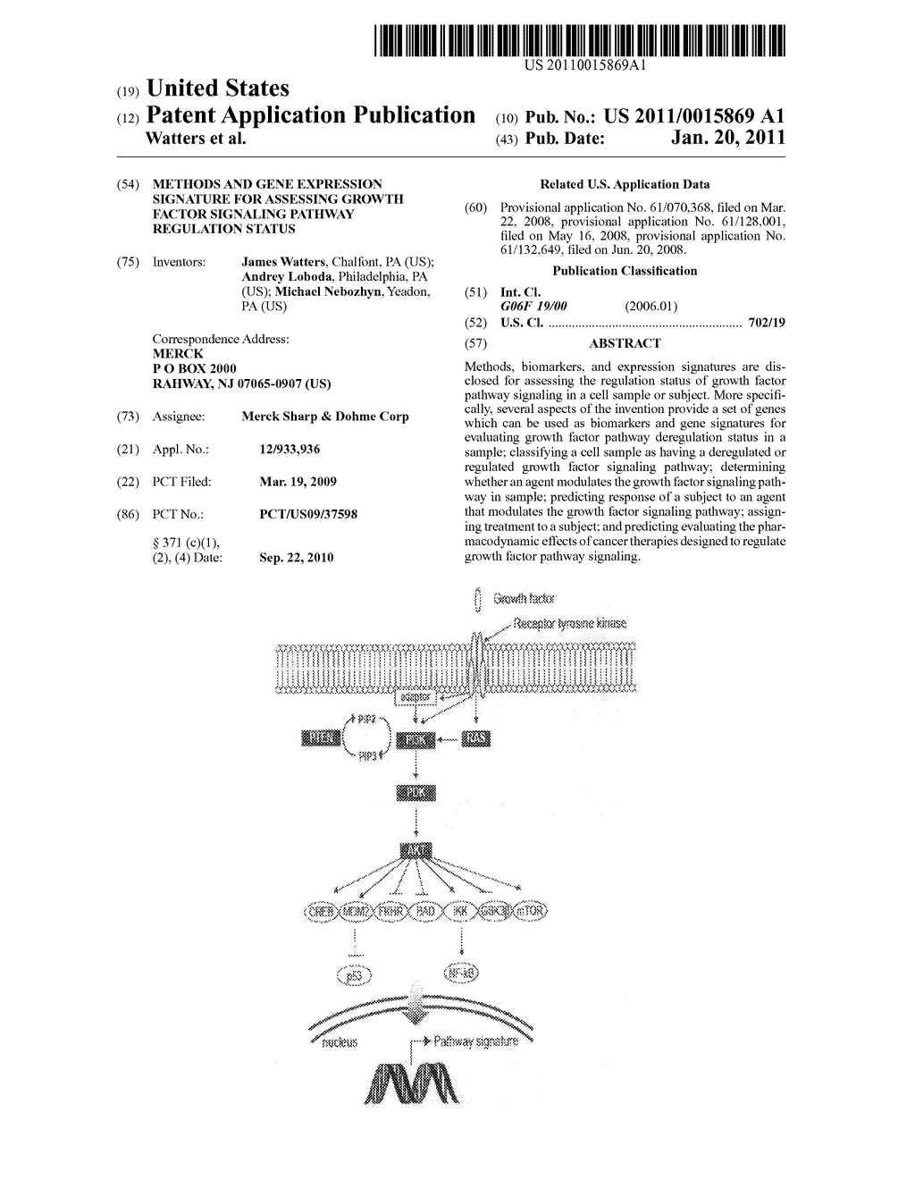 METHODS AND GENE EXPRESSION SIGNATURE FOR ASSESSING GROWTH FACTOR SIGNALING PATHWAY REGULATION STATUS - diagram, schematic, and image 01