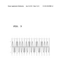 ULTRASONIC PROPAGATION TIME MEASUREMENT SYSTEM diagram and image