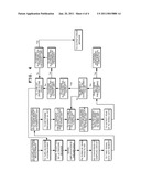 ULTRASONIC PROPAGATION TIME MEASUREMENT SYSTEM diagram and image