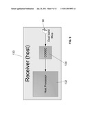 ULTRASONIC DIGITIZER AND HOST diagram and image