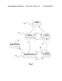 METHOD OF ROUTING THE PHYSICAL LINKS OF AN AVIONICS PLATFORM diagram and image