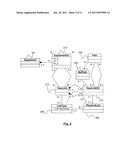 METHOD OF ROUTING THE PHYSICAL LINKS OF AN AVIONICS PLATFORM diagram and image