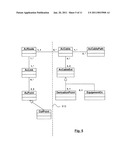 METHOD OF ROUTING THE PHYSICAL LINKS OF AN AVIONICS PLATFORM diagram and image