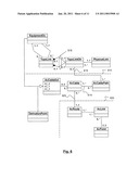 METHOD OF ROUTING THE PHYSICAL LINKS OF AN AVIONICS PLATFORM diagram and image