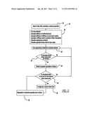 ALGORITHM FOR THE EFFICIENT CALCULATION OF MULTIPLE FIBER GROUP MATERIALS WITHIN A SPECIFIED FEM diagram and image