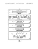 UNIFIED COMMUNICATION SYSTEM diagram and image