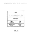 UNIFIED COMMUNICATION SYSTEM diagram and image