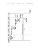 UNIFIED COMMUNICATION SYSTEM diagram and image