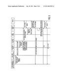 UNIFIED COMMUNICATION SYSTEM diagram and image