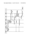 UNIFIED COMMUNICATION SYSTEM diagram and image