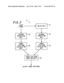 PERIODIC SIGNAL PROCESSING METHOD,PERIODIC SIGNAL CONVERSION METHOD,PERIODIC SIGNAL PROCESSING DEVICE, AND PERIODIC SIGNAL ANALYSIS METHOD diagram and image