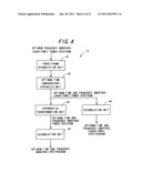 PERIODIC SIGNAL PROCESSING METHOD,PERIODIC SIGNAL CONVERSION METHOD,PERIODIC SIGNAL PROCESSING DEVICE, AND PERIODIC SIGNAL ANALYSIS METHOD diagram and image