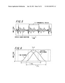 PERIODIC SIGNAL PROCESSING METHOD,PERIODIC SIGNAL CONVERSION METHOD,PERIODIC SIGNAL PROCESSING DEVICE, AND PERIODIC SIGNAL ANALYSIS METHOD diagram and image