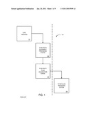 INSURANCE CLAIM DATA EXCHANGE diagram and image