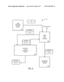 INSURANCE CLAIM DATA EXCHANGE diagram and image