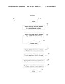 INSURANCE BENEFITS ESTIMATOR diagram and image