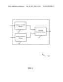 STRATEGIC WORKFORCE PLANNING MODEL diagram and image