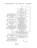 STRATEGIC WORKFORCE PLANNING MODEL diagram and image