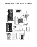 HIERACHAL PROVISIONING OF SERVICES diagram and image