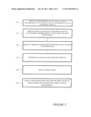 DISPLAYING DATA FOR A PHYSICAL RETAIL ENVIRONMENT ON A VIRTUAL ILLUSTRATION OF THE PHYSICAL RETAIL ENVIRONMENT diagram and image