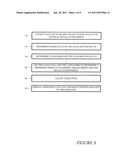 DISPLAYING DATA FOR A PHYSICAL RETAIL ENVIRONMENT ON A VIRTUAL ILLUSTRATION OF THE PHYSICAL RETAIL ENVIRONMENT diagram and image