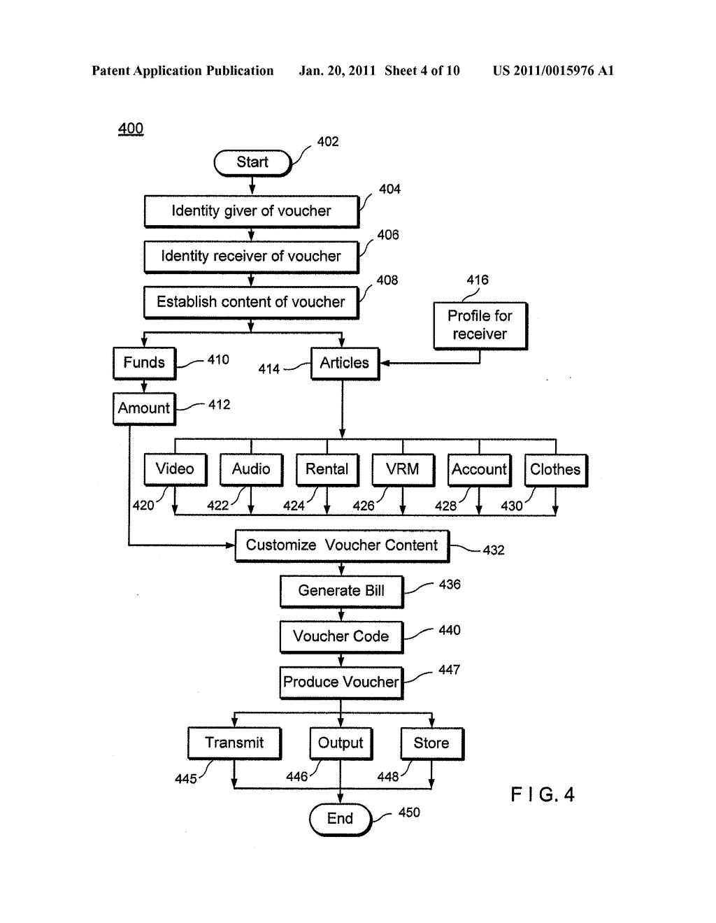 METHOD AND SYSTEM FOR A CUSTOMIZED VOUCHER - diagram, schematic, and image 05