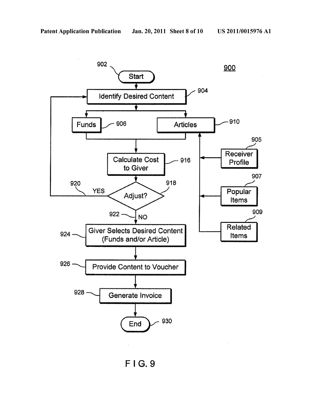 METHOD AND SYSTEM FOR A CUSTOMIZED VOUCHER - diagram, schematic, and image 09