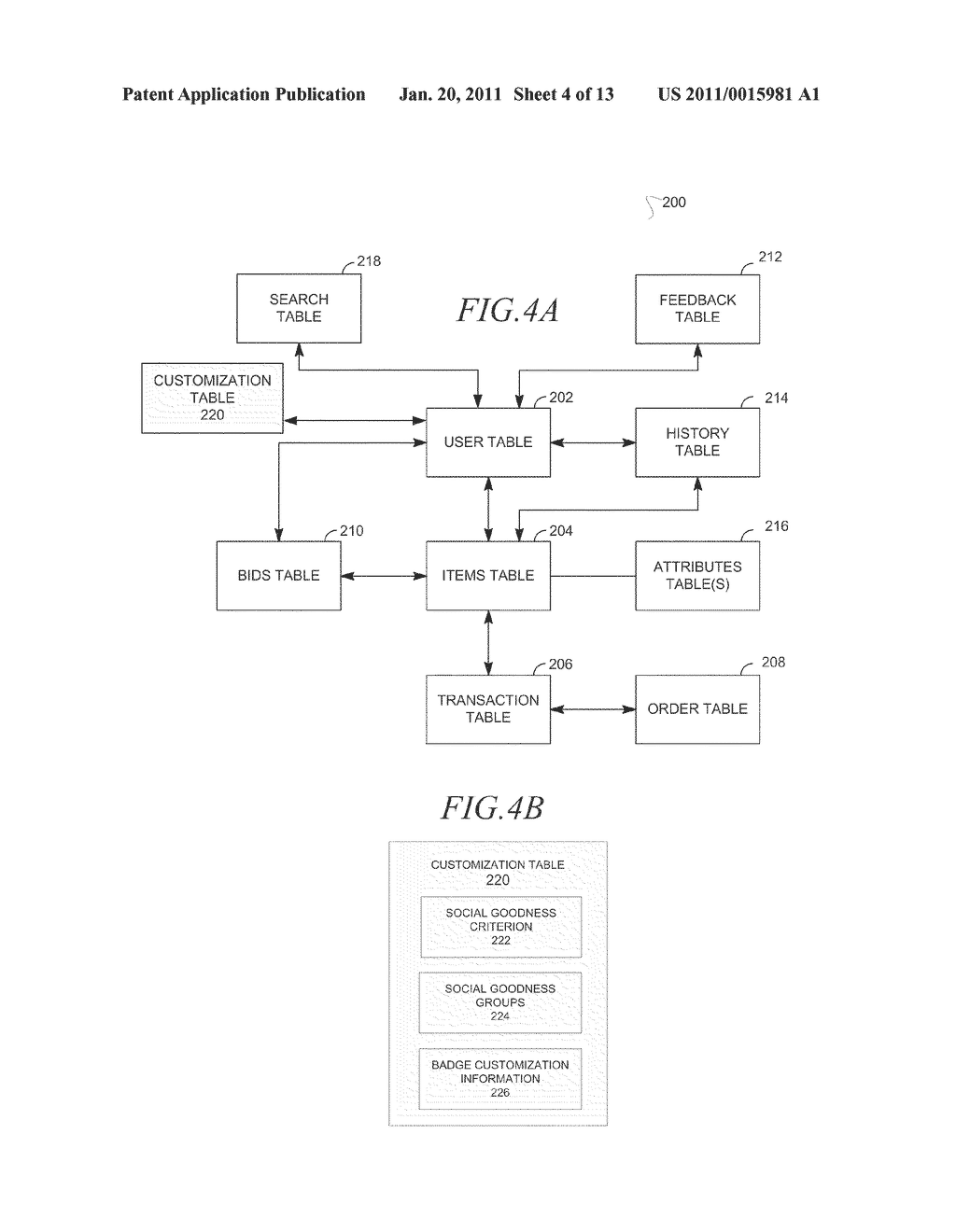 SYSTEMS AND METHODS TO INCENTIVIZE TRANSACTIONS TO ENHANCE SOCIAL GOODNESS - diagram, schematic, and image 05