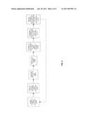 KEYWORD SET AND TARGET AUDIENCE PROFILE GENERALIZATION TECHNIQUES diagram and image