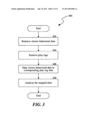 SYSTEM AND METHOD FOR DELIVERING AND OPTIMIZING MEDIA PROGRAMMING IN PUBLIC SPACES WITH INTERACTIVE DIGITAL SIGNAGE NETWORKS THROUGH MOBILE DEVICE ACCESS diagram and image