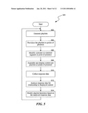 SYSTEM AND METHOD FOR DELIVERING AND OPTIMIZING MEDIA PROGRAMMING IN PUBLIC SPACES WITH INTERACTIVE DIGITAL SIGNAGE NETWORKS THROUGH MOBILE DEVICE ACCESS diagram and image